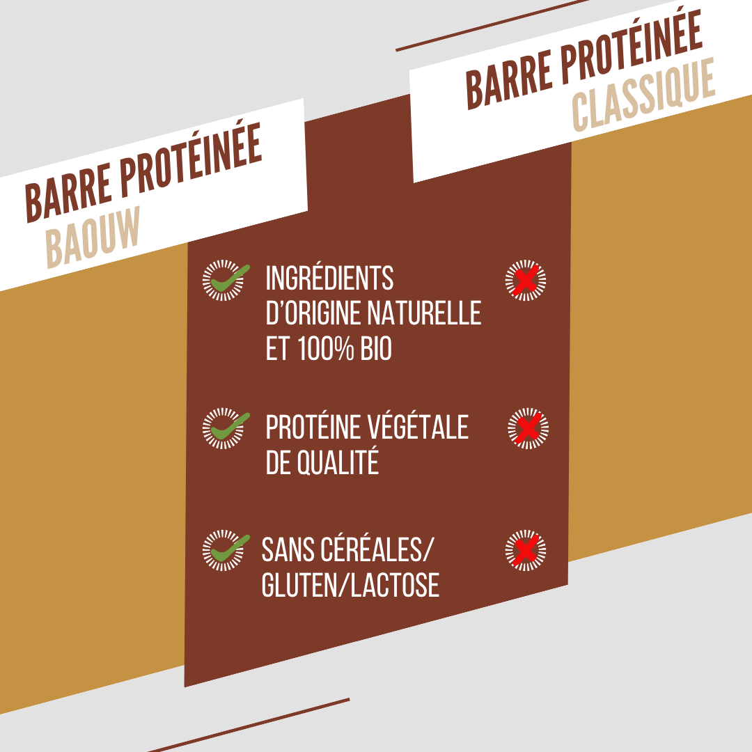 Barretta proteica BAOUW BIO EXTRA caramello e noci pecan (50 g)