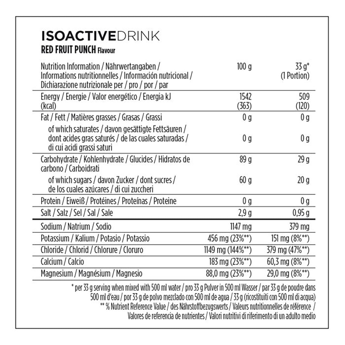 POWERBAR ISOACTIVE Bevanda Energetica (600 g) Frutti Rossi