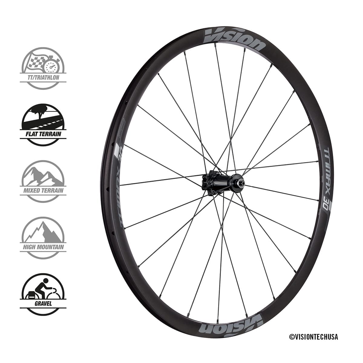 Paire de Roues VISION TRIMAX 30 DISC à Pneus