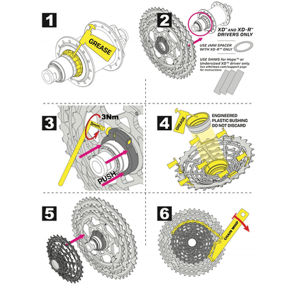 Cassetta 12V E-THIRTEEN TRS+