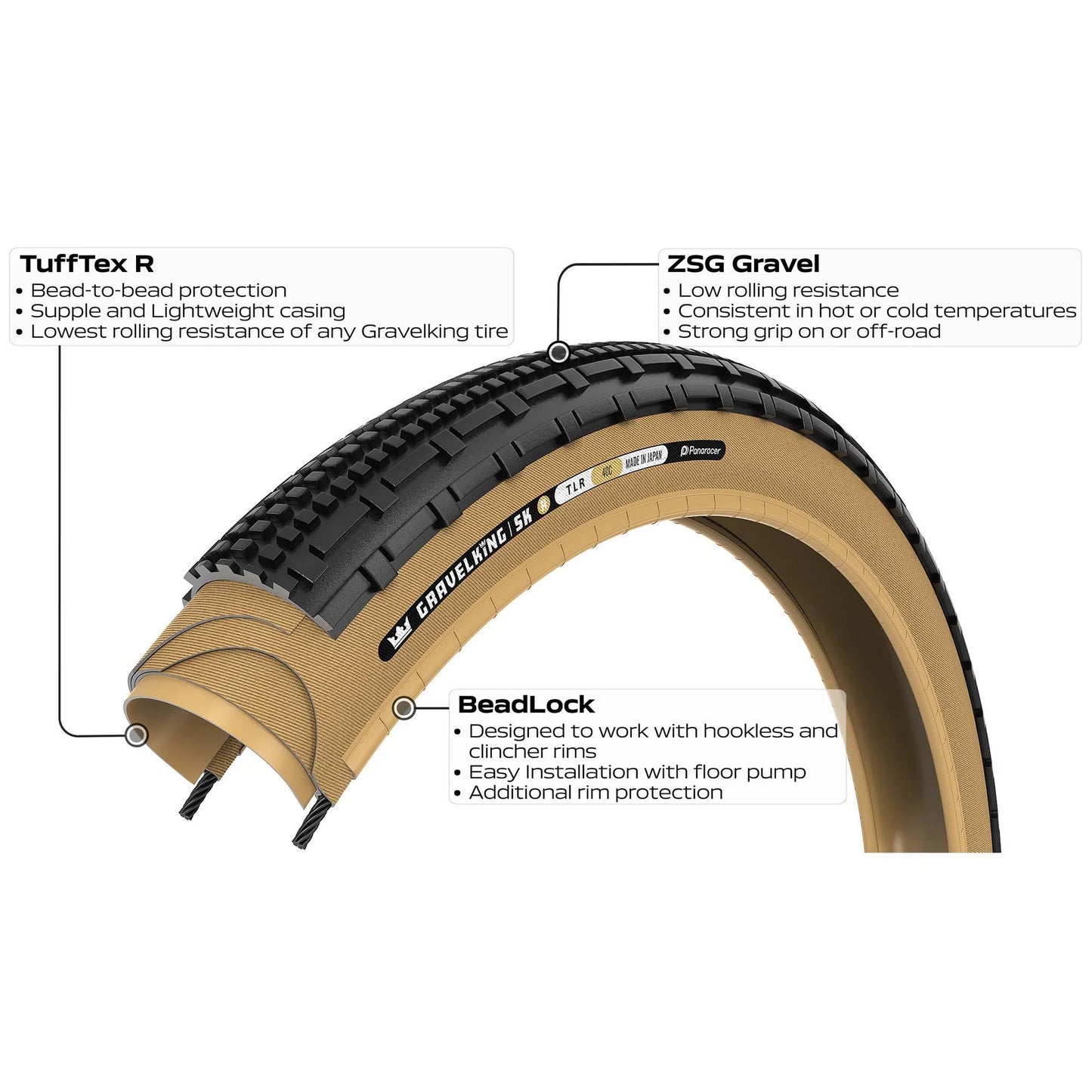 Copertone PANARACER GRAVELKING SK R TLR 700x45c Tubeless Ready Beige