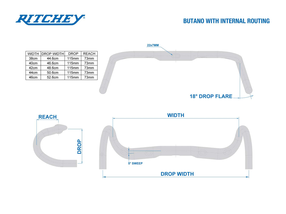 Schema tecnico