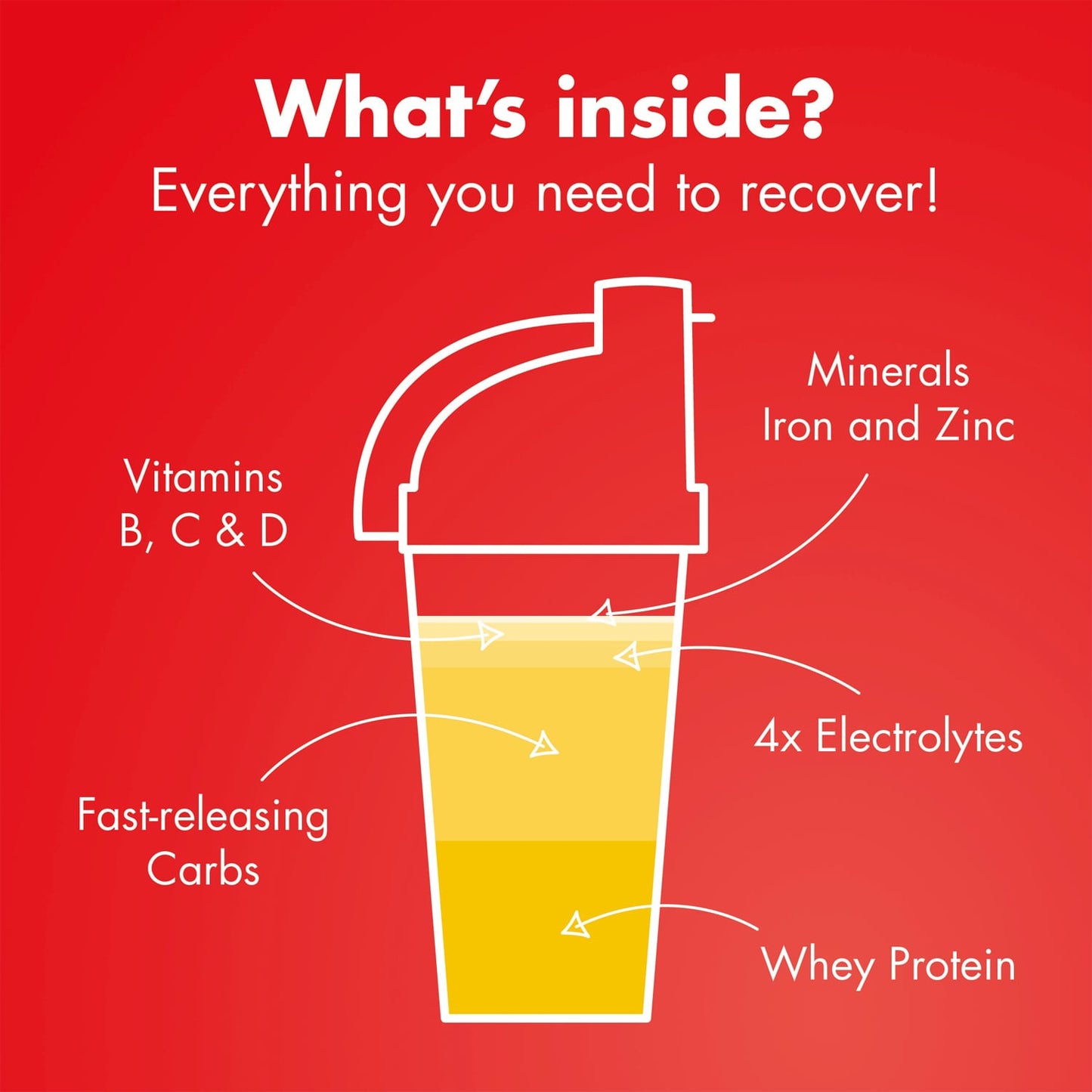 Bevanda di recupero High5 RECOVERY DRINK (1,6 kg) Frullato di banana e vaniglia