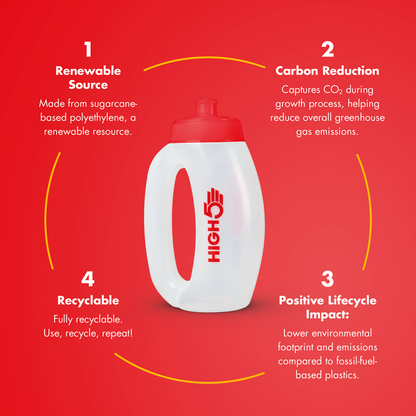 Bidon HIGH5 RUN BOTTLE Trasparente