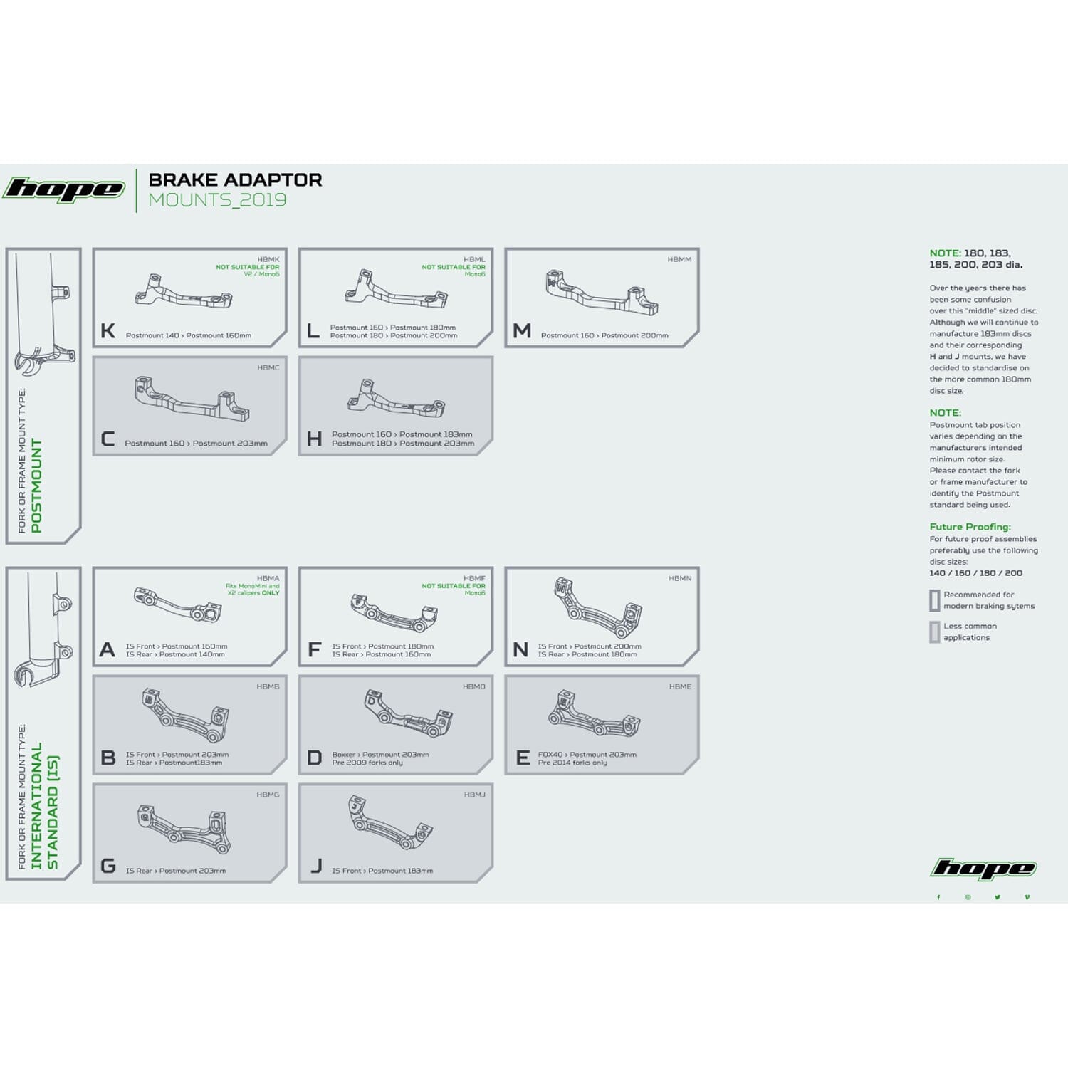 Adattatore pinza anteriore / posteriore PM / IS HOPE (anteriore 180 mm / posteriore 160 mm) #HBMF Nero