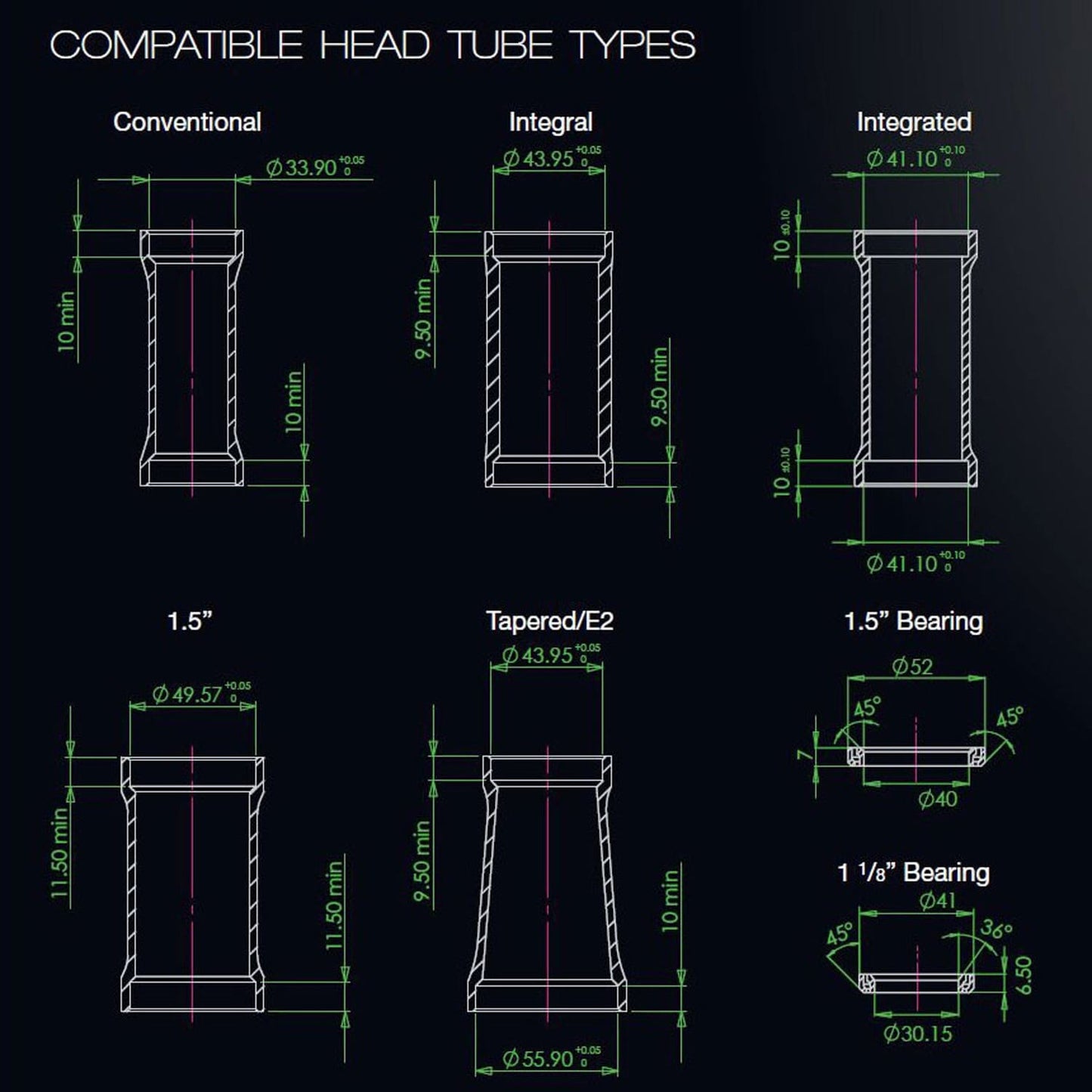 Ciotola alta per HOPE PICK'N'MIX 1"1/8 IS41 Cuffia integrata nera