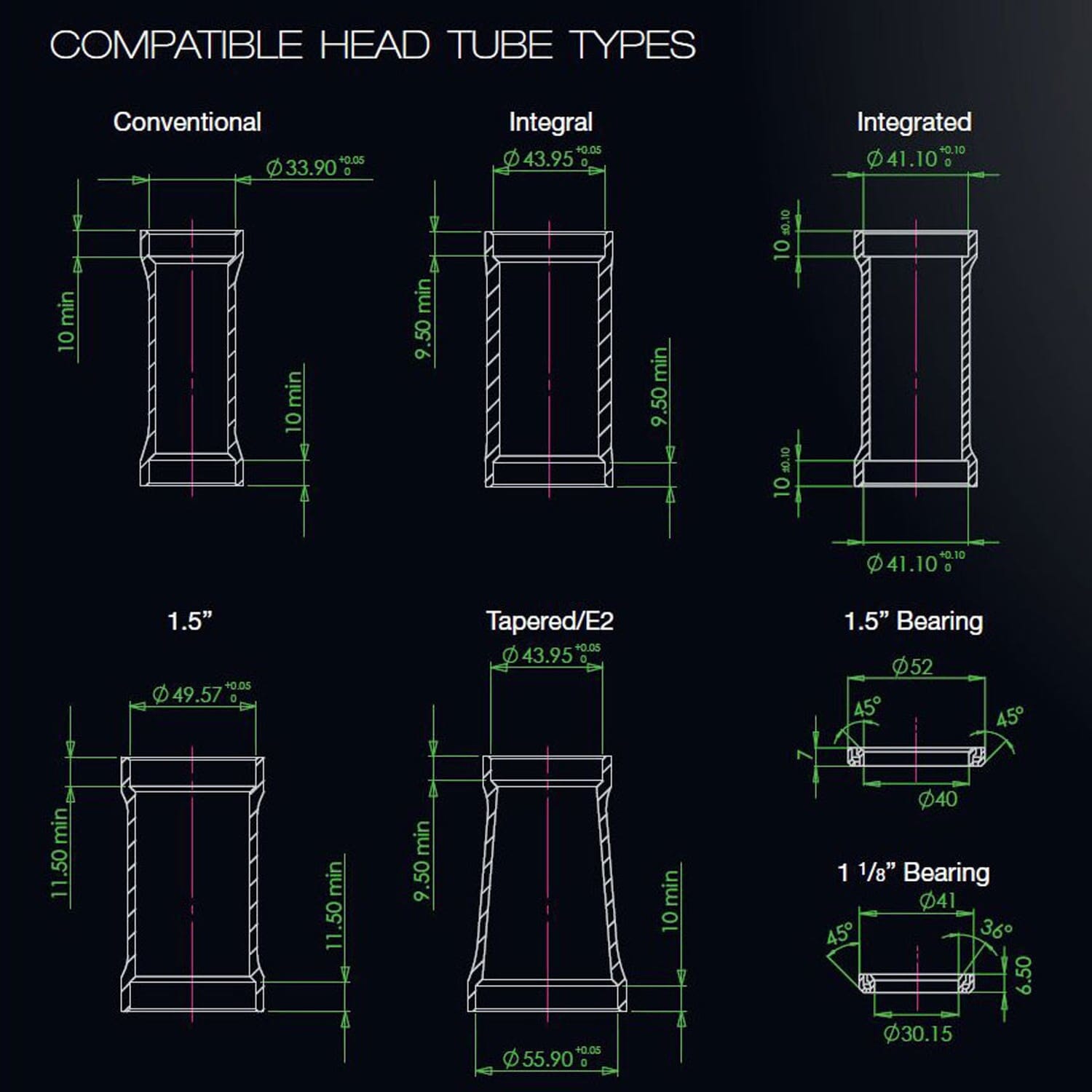 Ciotola alta per HOPE PICK'N'MIX 1"1/8 IS41 Cuffia integrata nera