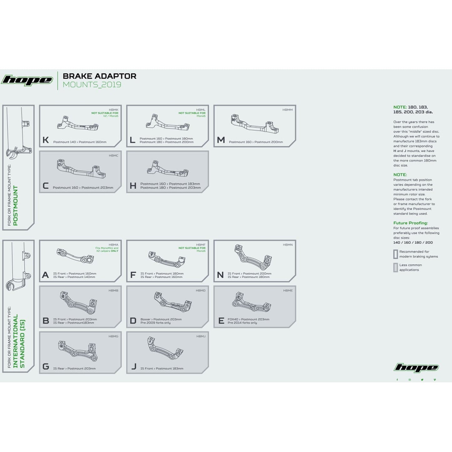 Adattatore pinza anteriore / posteriore PM / PM HOPE Disc 203 mm (+43 mm) #HBMC Nero