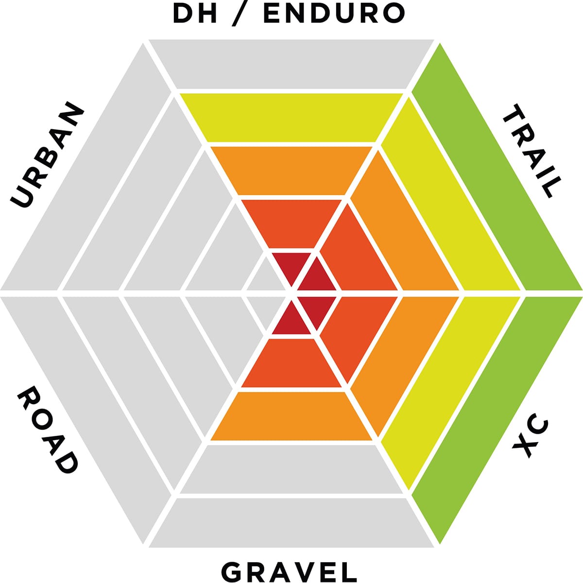 Illuminazione anteriore FARI DI ESPOSIZIONE DIABLO MK14