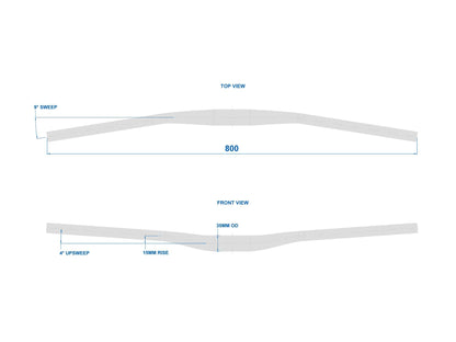 Schema tecnico