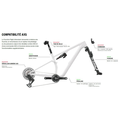 Ammortizzatore ROCKSHOX SIDLUXE ULTIMATE FLIGHT ATTENDANT per Santa Cruz Blur 2022+