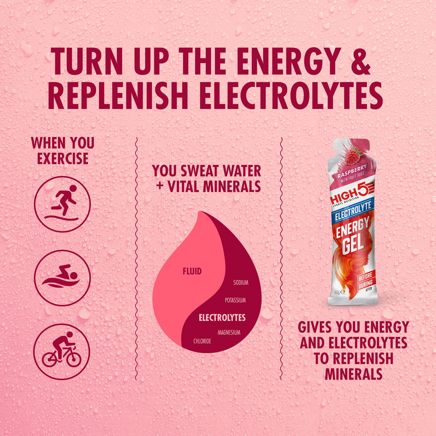 Gel energetico HIGH5 ENERGY ELECTROLYTE (60 g) Lampone