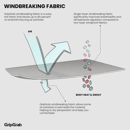 Maglia intima a maniche corte GRIPGRAB WINDBREAKING THERMAL nera