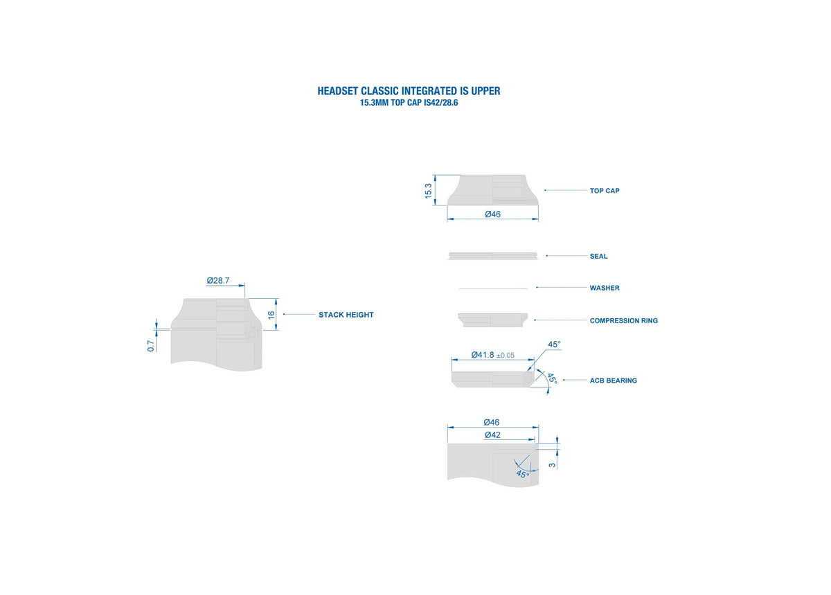 Schema tecnico