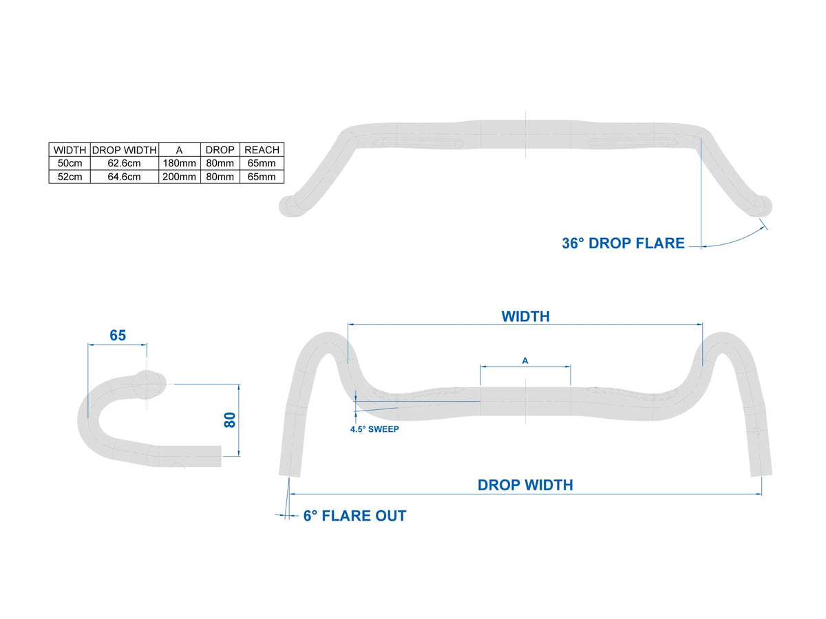 Schema tecnico