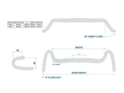 Schema tecnico