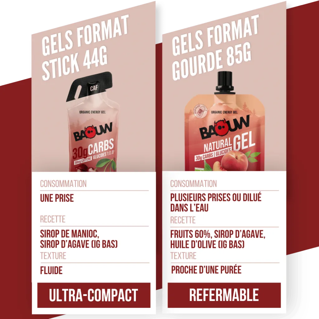 Gel Energetico BAOW (44g) Limone/Ciliegia/Guaraná Caffeina