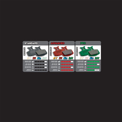 Pastiglie GALFER Avid/Sram Elixir / XX / X0 / DB / Level / Level T / Level TL