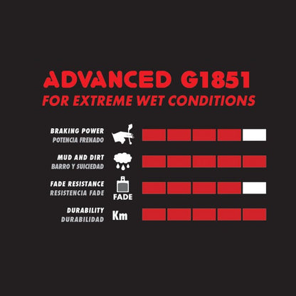 Pastiglie Semi-Metalliche GALFER ADVANCED Hope V4