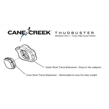 Capsula per Elastomero Reggisella CANE CREEK THUDBUSTER G4 ST