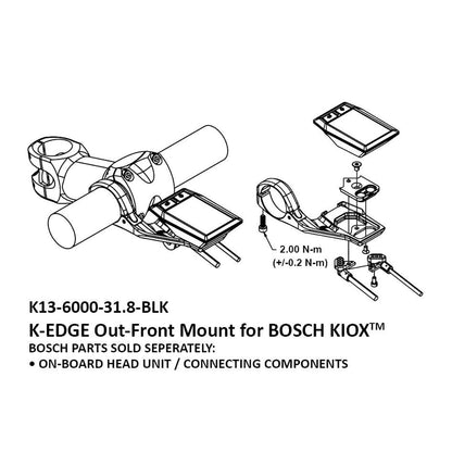 Supporto per Contachilometri BOSCH Ebike KEDGE Nero