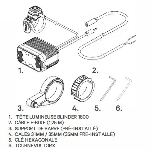 Illuminazione anteriore KNOG BLINDER E 1800