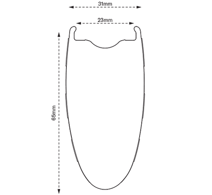 Coppia di Ruote SCOPE Artech 6 Tubeless Ready (Centerlock) Bianca