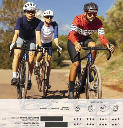 Pneumatico MICHELIN POWER ADVENTURE Competition Line Tubeless Ready Marrone