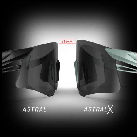 RUDY PROJECT ASTRAL X Occhiali Sage Green RP Optics Lenti Smoke Black