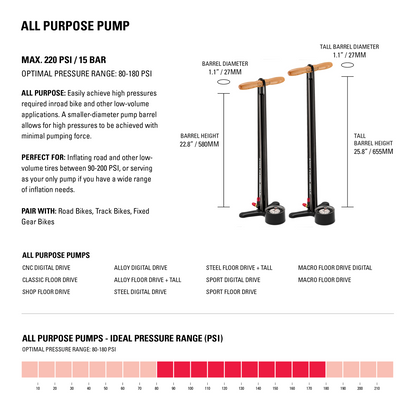 Pompa da pavimento LEZYNE STEEL FLOOR DRIVE 3.5 nera
