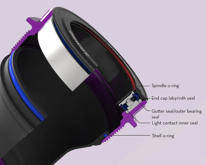 Guarnitura WOLFTOOTH T47 External 29mm SRAM DUB Black