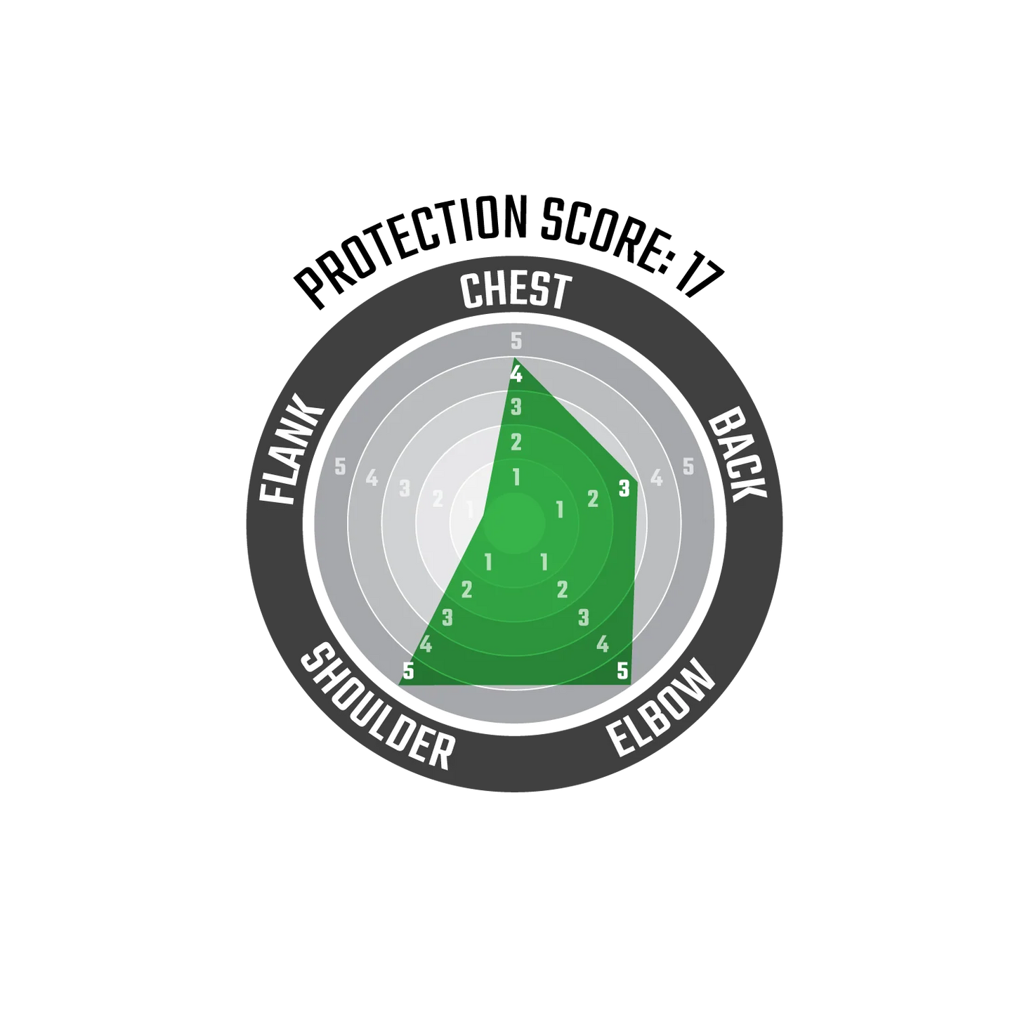 Gilet protettivo LEATT 2.5 Nero