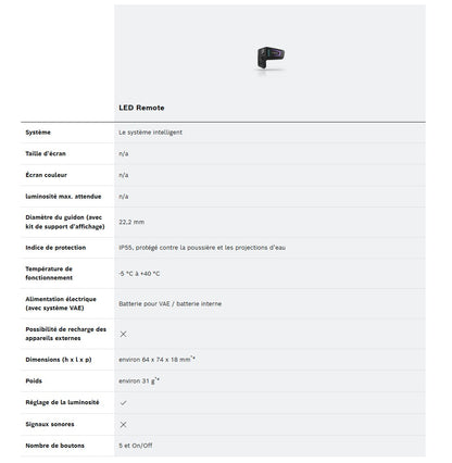 Comando Remoto BOSCH LED REMOTE