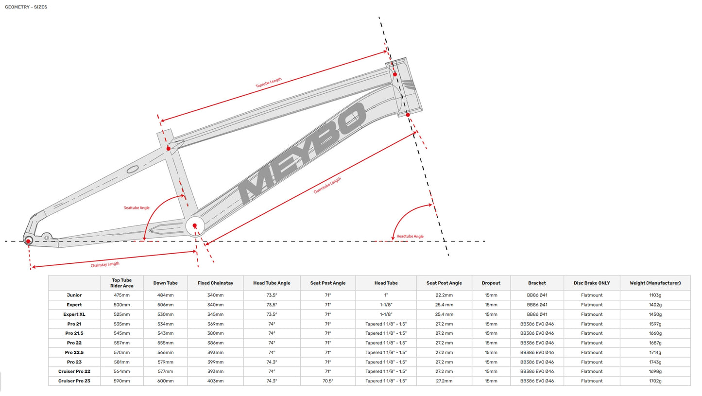 Telaio MEYBO HSX AL 2026 Nero/Grigio