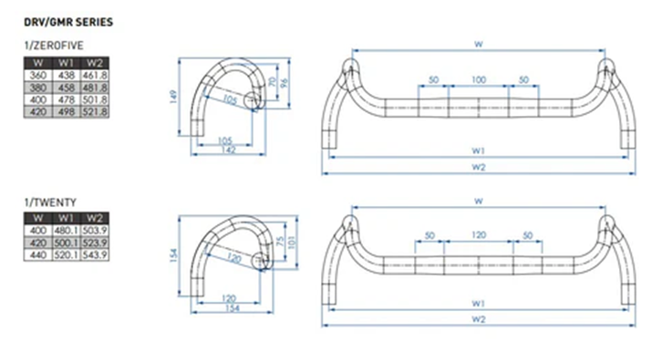 GRAVEL PROFILO DESIGN DRV/GMR Manubrio Drop 120