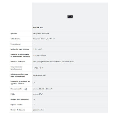 Kit Completo Schermo BOSCH PURION 400 31.8 mm