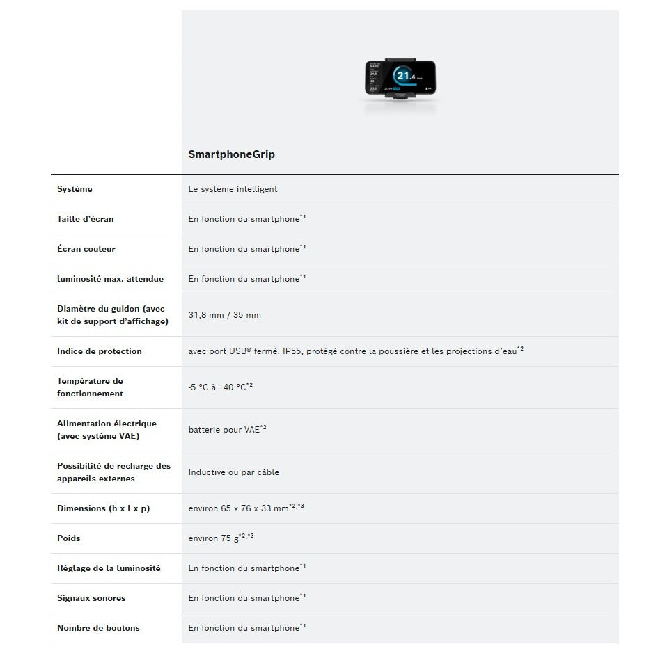 Supporto per telefono BOSCH SMARTPHONE GRIP