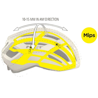 Casco Strada MET VINCI MIPS Bianco Argento Glossy