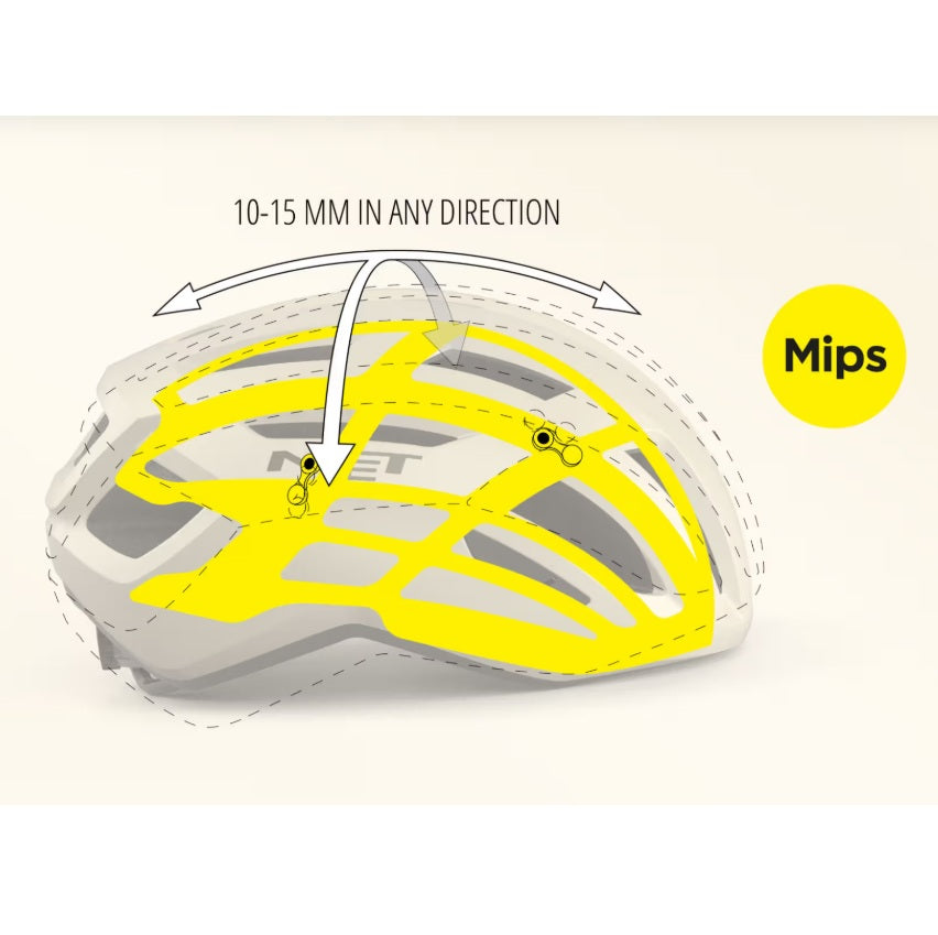 Casco da strada MET VINCI MIPS Navy Mat