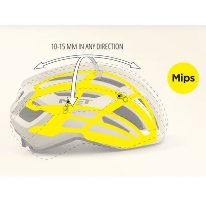Casco Strada MET VINCI MIPS Grigio