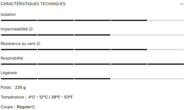 Giacca CASTELLI ESPRESSO 2 Donna Bordeaux