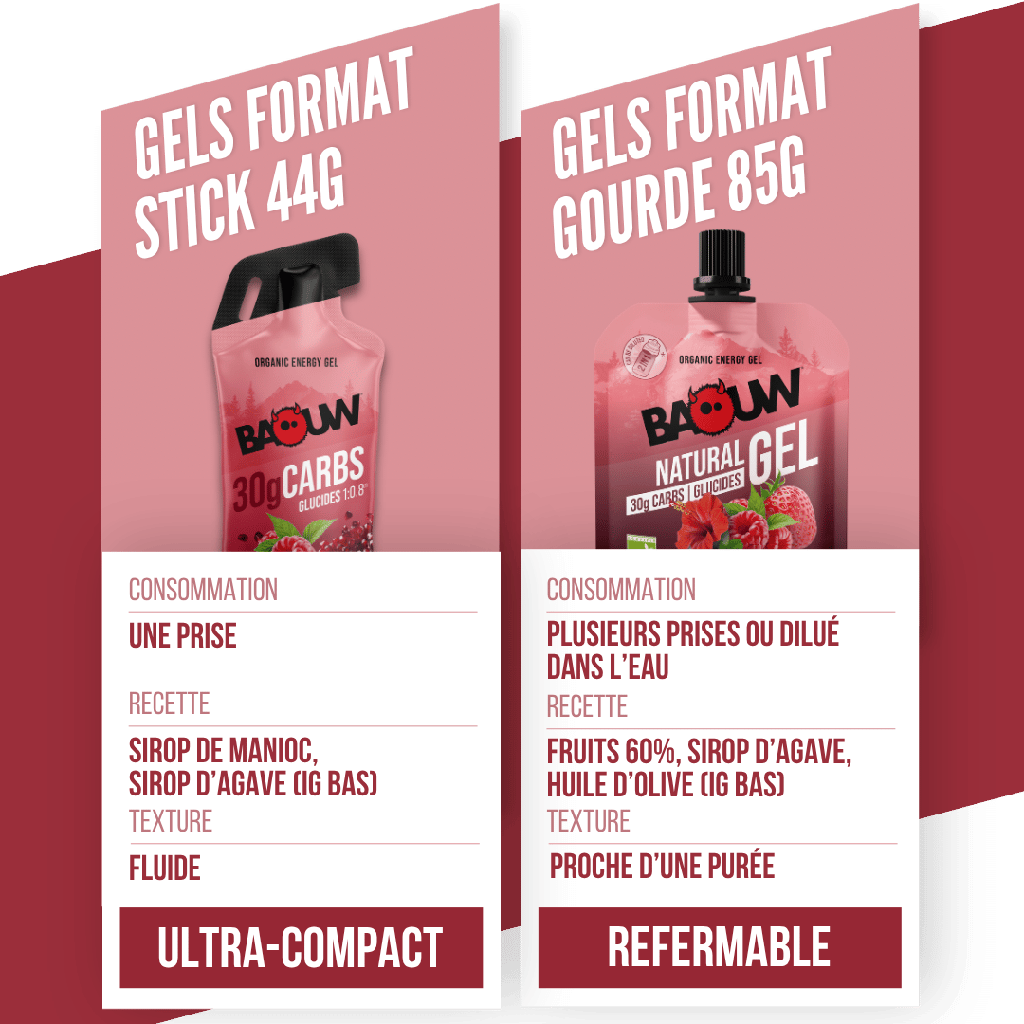Gel Energetico BAOW (44g) Limone/Lampone/Melograno