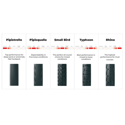 Tubolare VITTORIA A DUGAST PIPISQUALLO Cotone 700x33 L Beige
