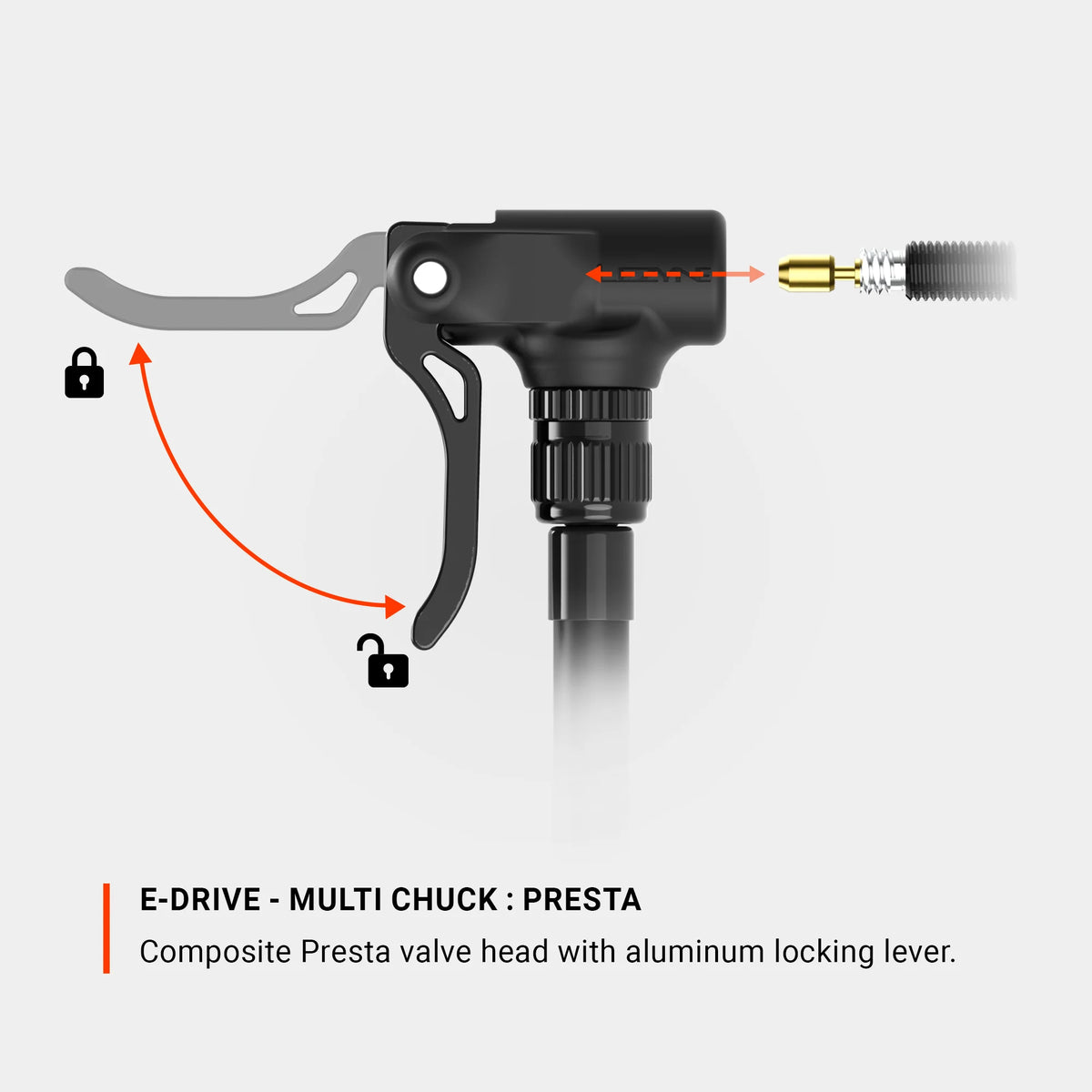 Pompa elettrica LEZYNE E DRIVE