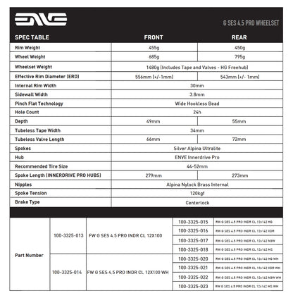 Ruota Posteriore ENVE G SES 4.5 PRO Tubeless Ready (Center Lock) Nero/Bianco