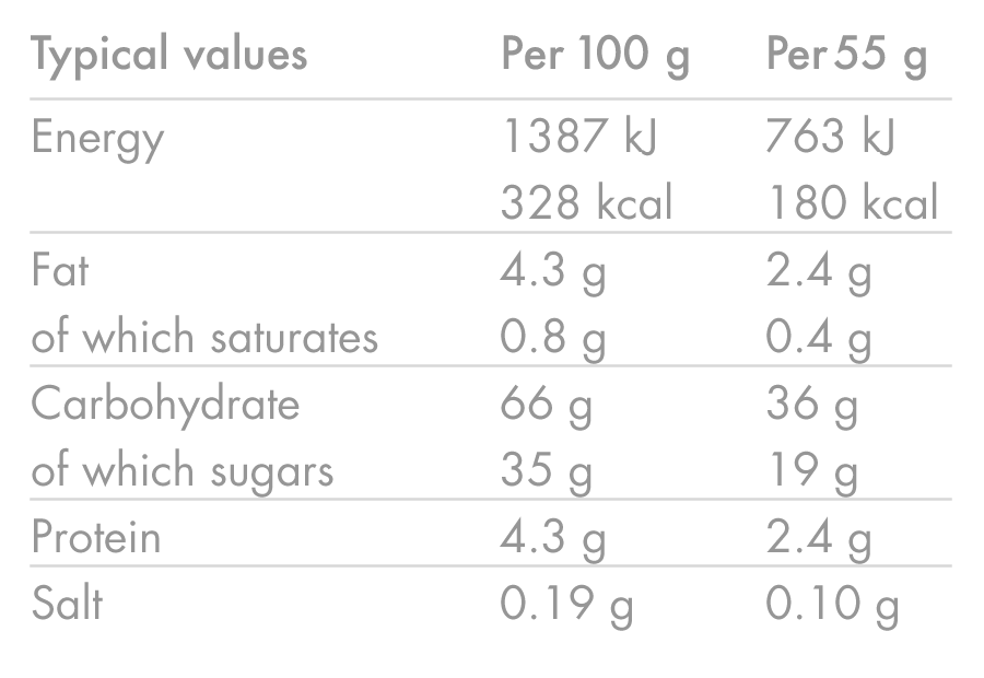 Barretta energetica HIGH5 ENERGY BAR (55 g) Banana