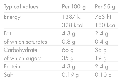 Barretta Energetica HIGH5 ENERGY BAR (55g) Banana