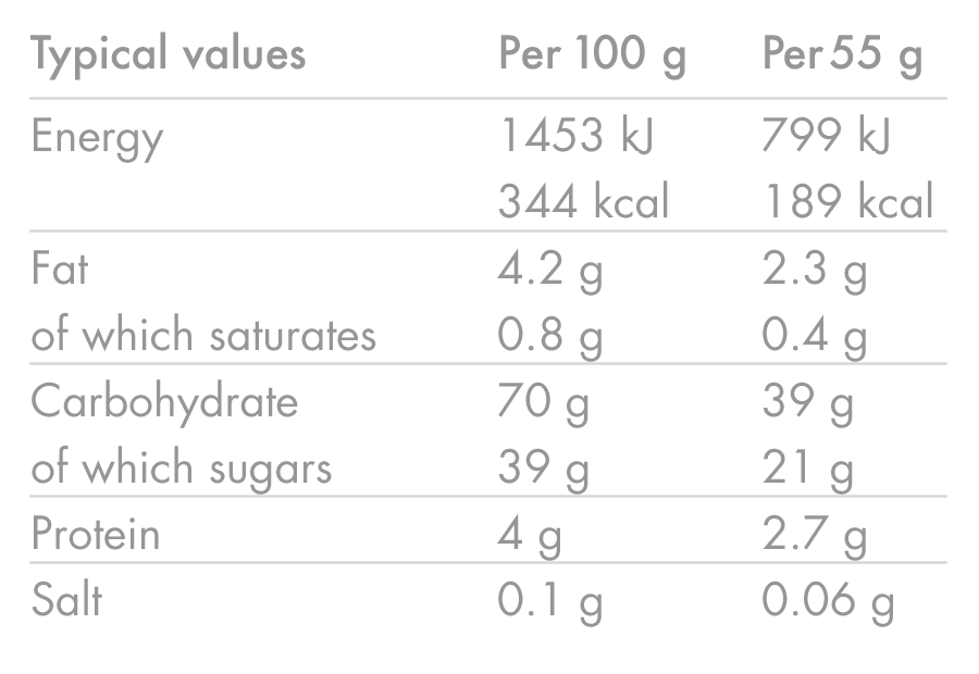 Barretta energetica HIGH5 ENERGY BAR (55g) Frutti rossi