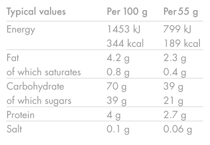 Barretta Energetica HIGH5 ENERGY BAR (55g) Frutti rossi