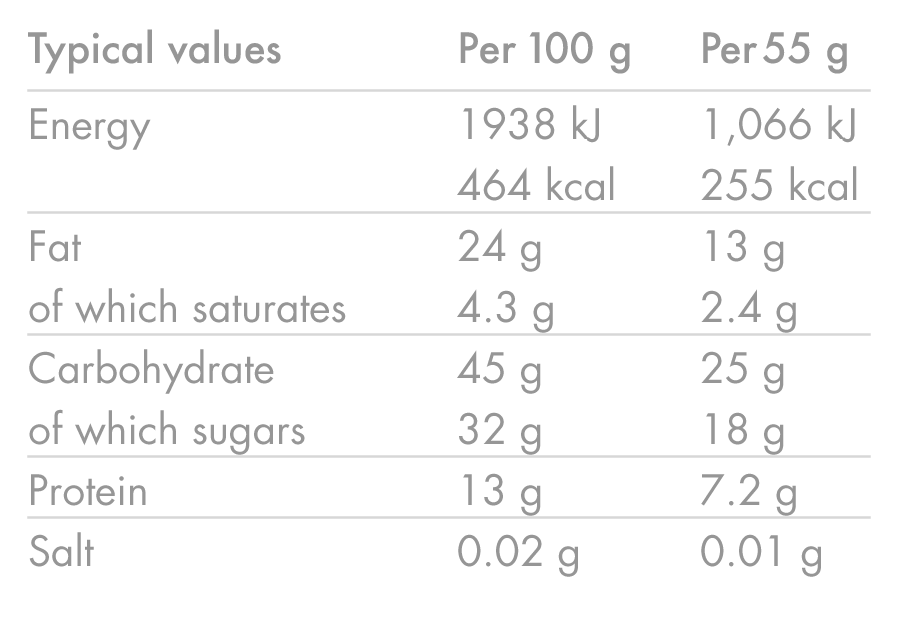 Barretta energetica HIGH5 ENERGY BAR (55 g) Arachidi